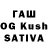 Cannafood конопля ShifferSon